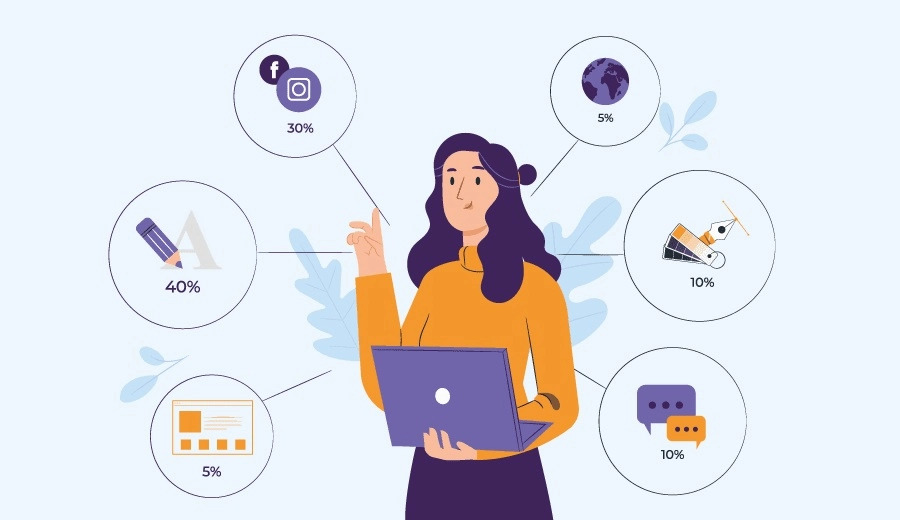 Descubra os Segredos da Sua Personalidade com um Simples Teste