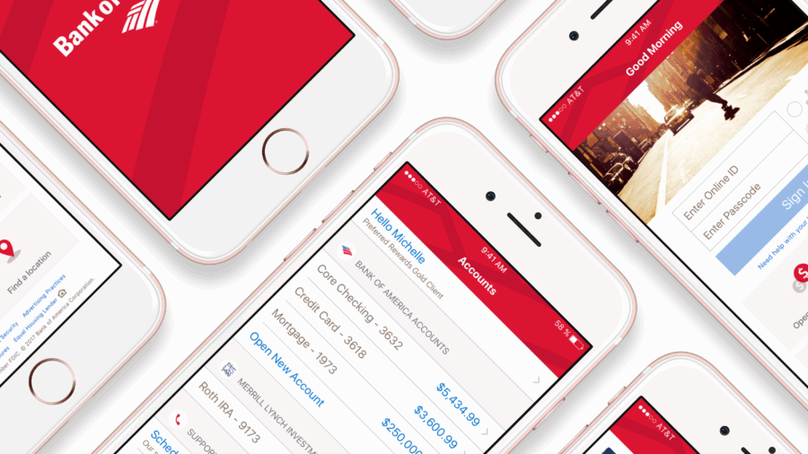 Discover the Ideal Credit Card for Your Lifestyle and Financial Goals